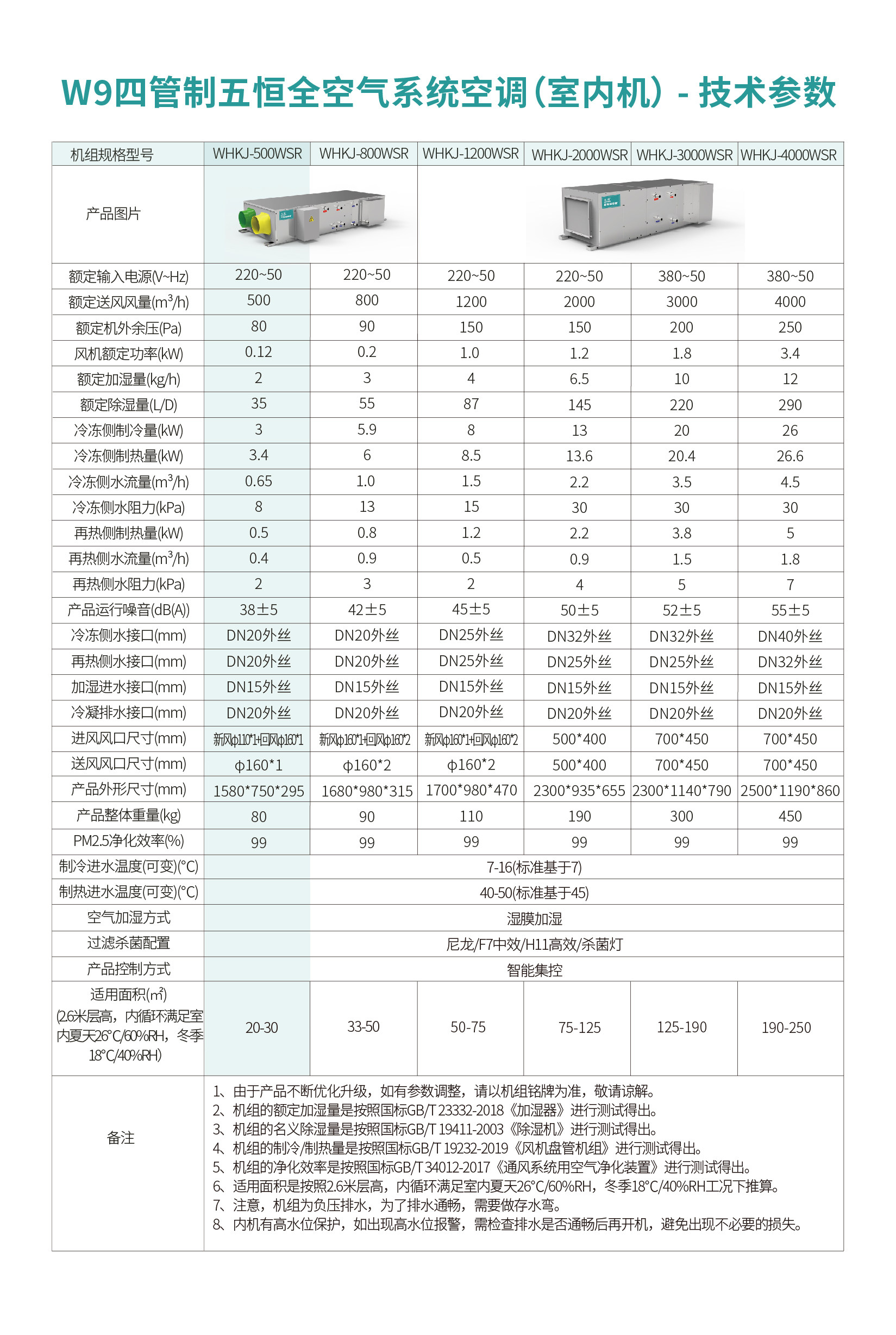 W9详情页-13.jpg