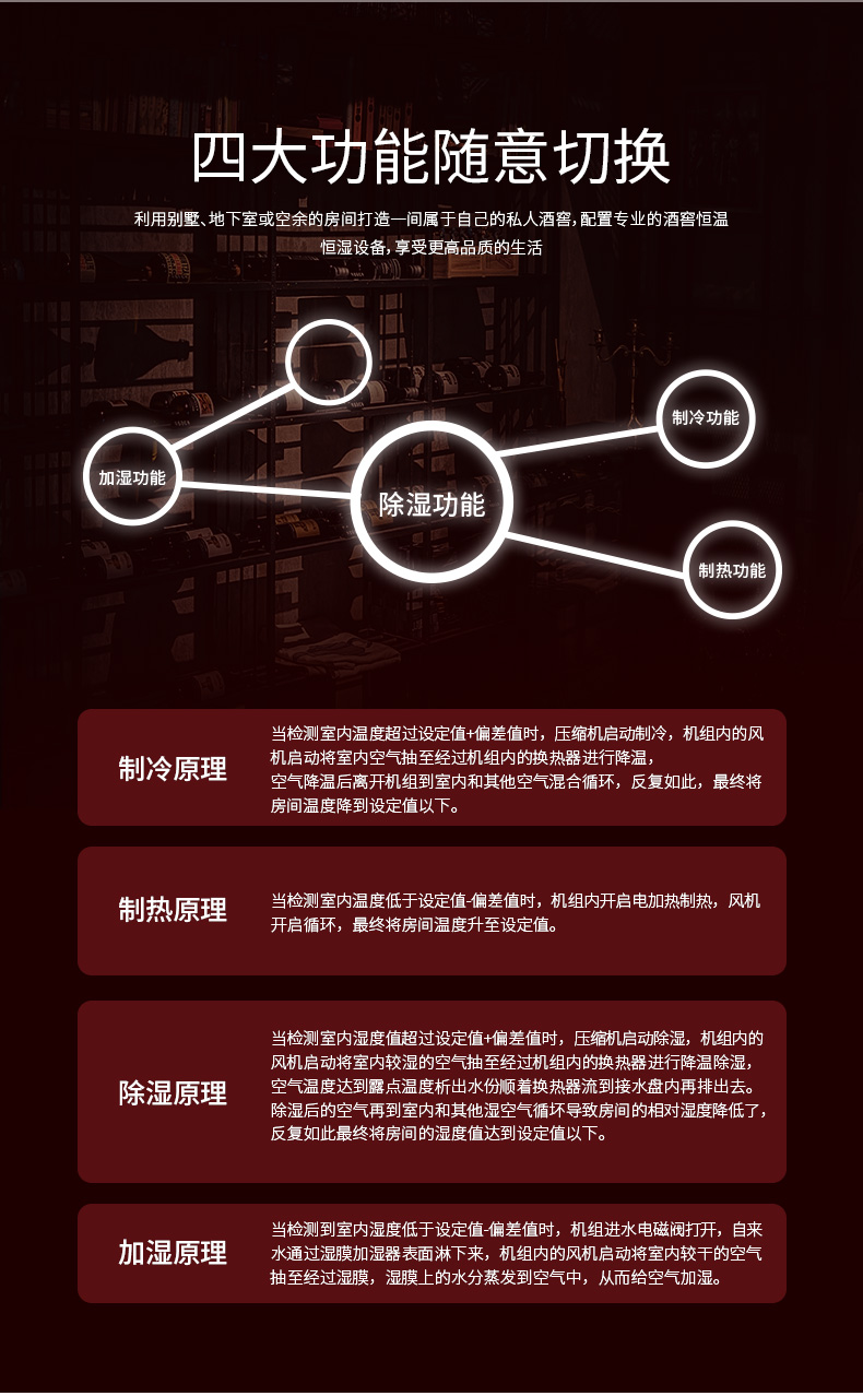 酒窖恒温恒湿详情FE-J90-至尊版_04.jpg