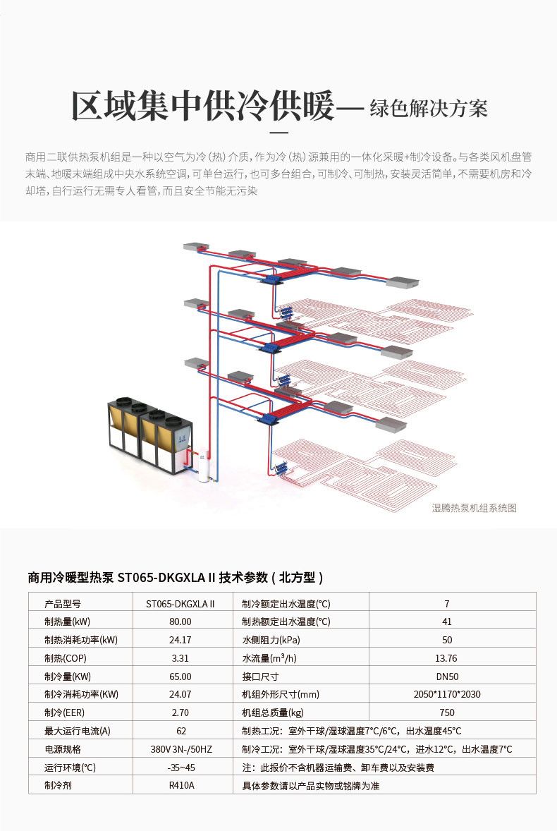 商用空调065(北方型）_02.jpg