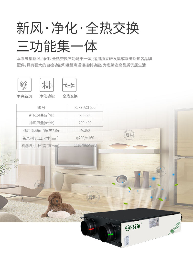 全热交换新风净化ACI-500_07.jpg