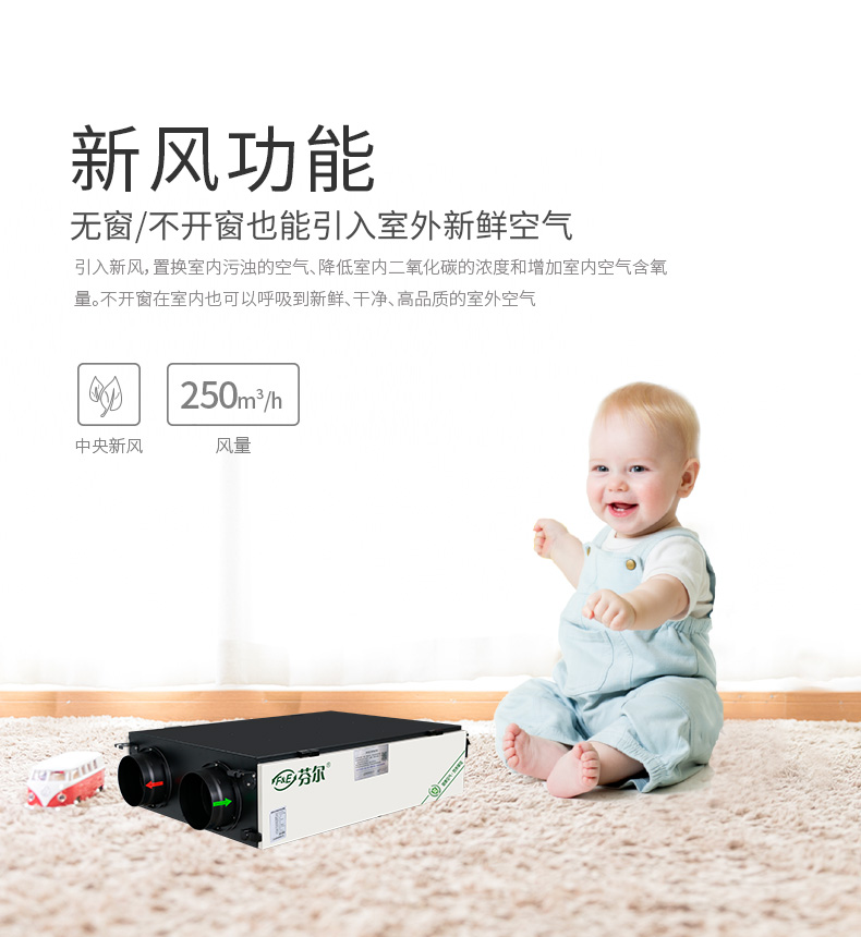 全热交换新风净化ACI-250_04.jpg