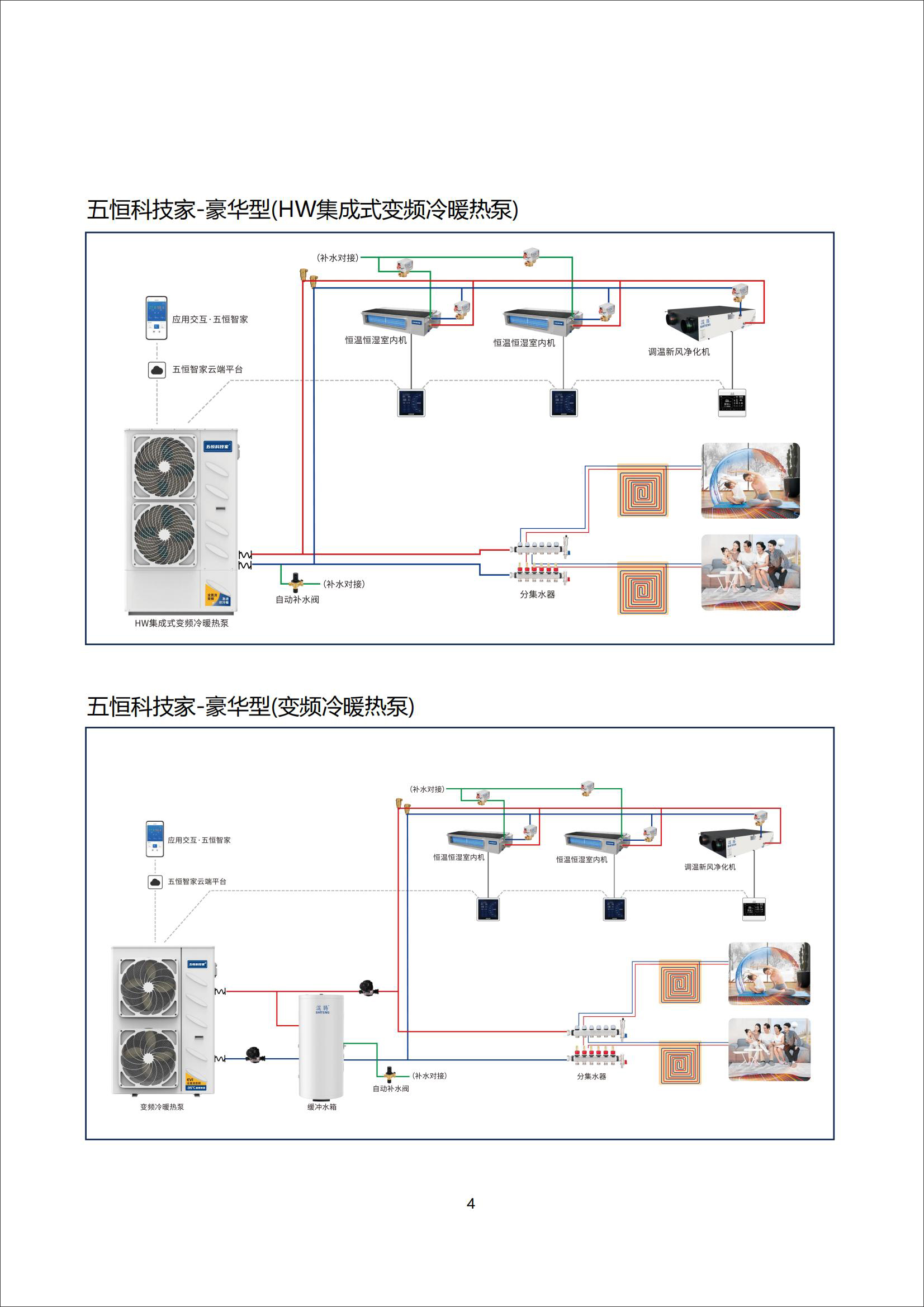 五恒科技家-项目实施服务手册-李葵总最后改的_07.jpg