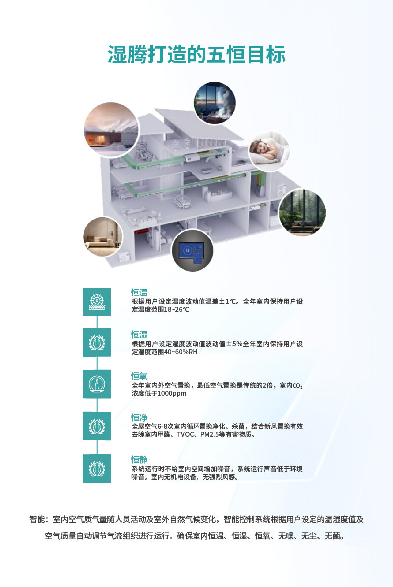 理解五恒系统空调-1-10.jpg