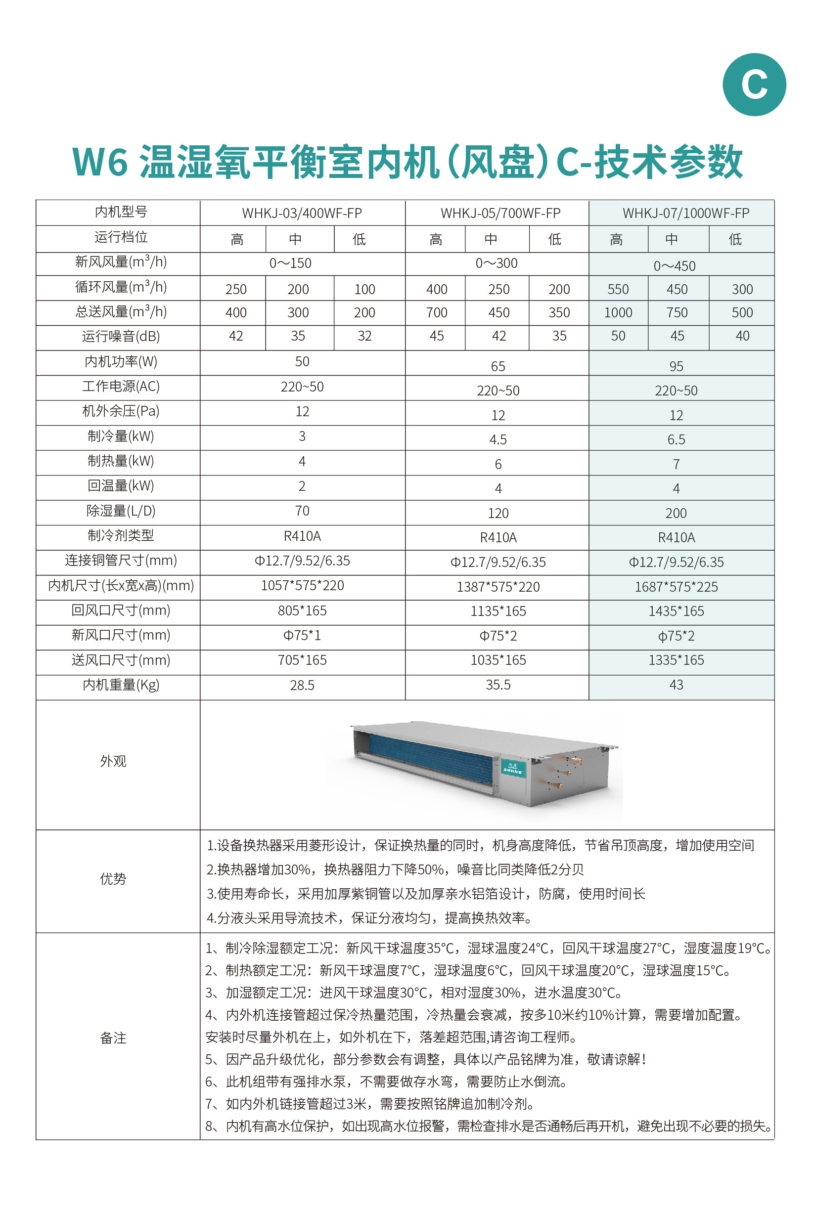 W6详情页_1-40.jpg