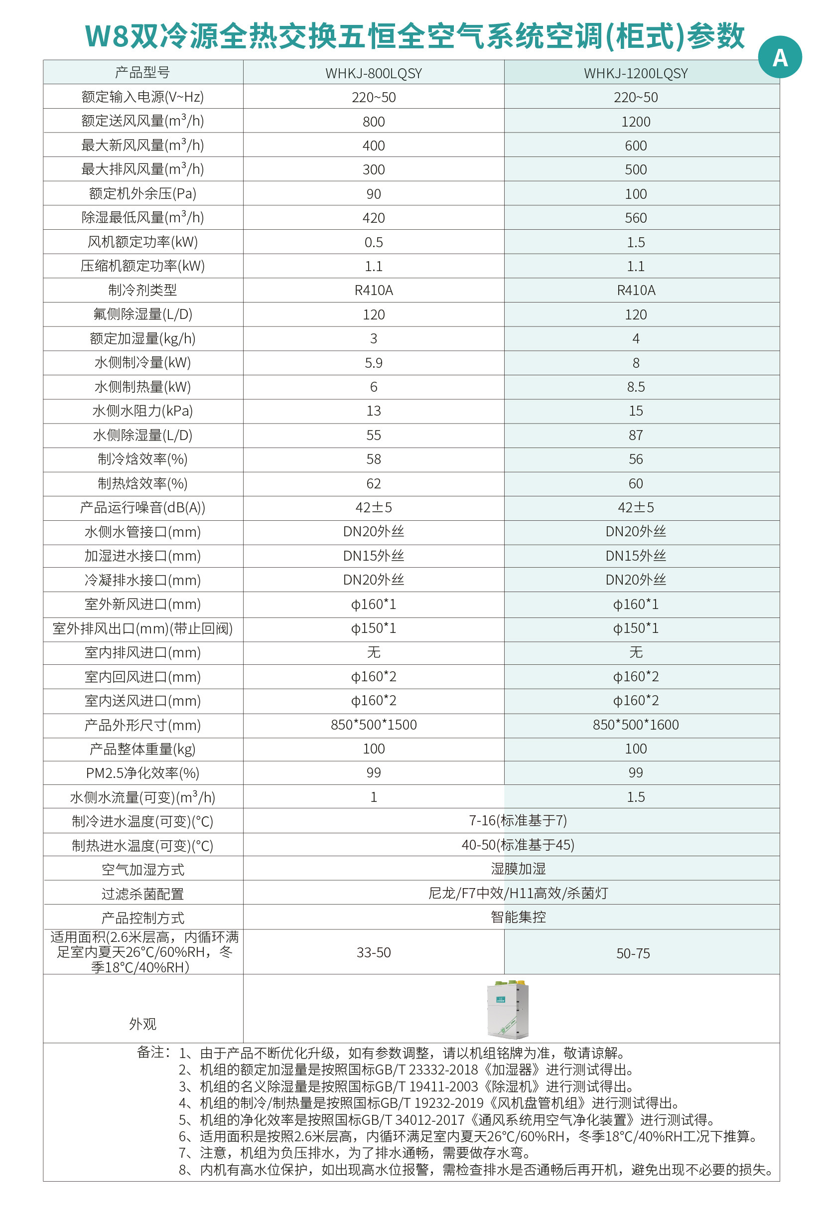 W8详情页_1-27.jpg