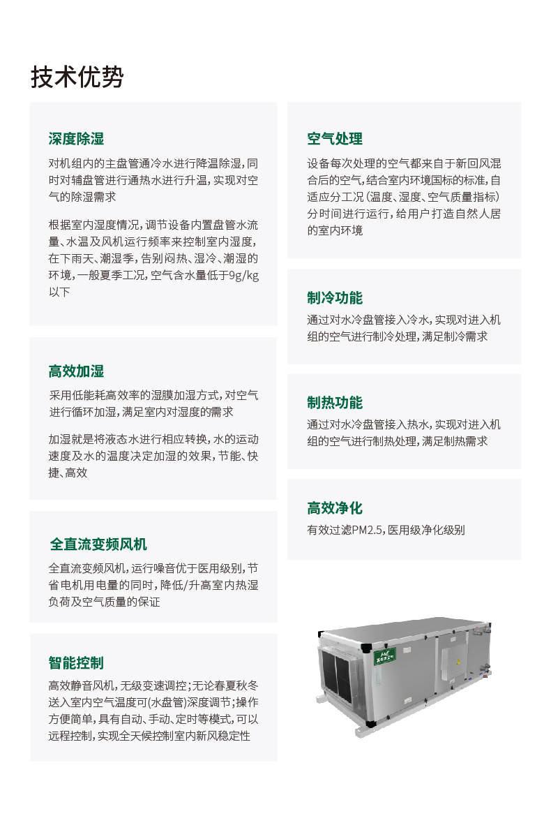 FE-五恒全空气热回收室内机详情页-W9-19.jpg