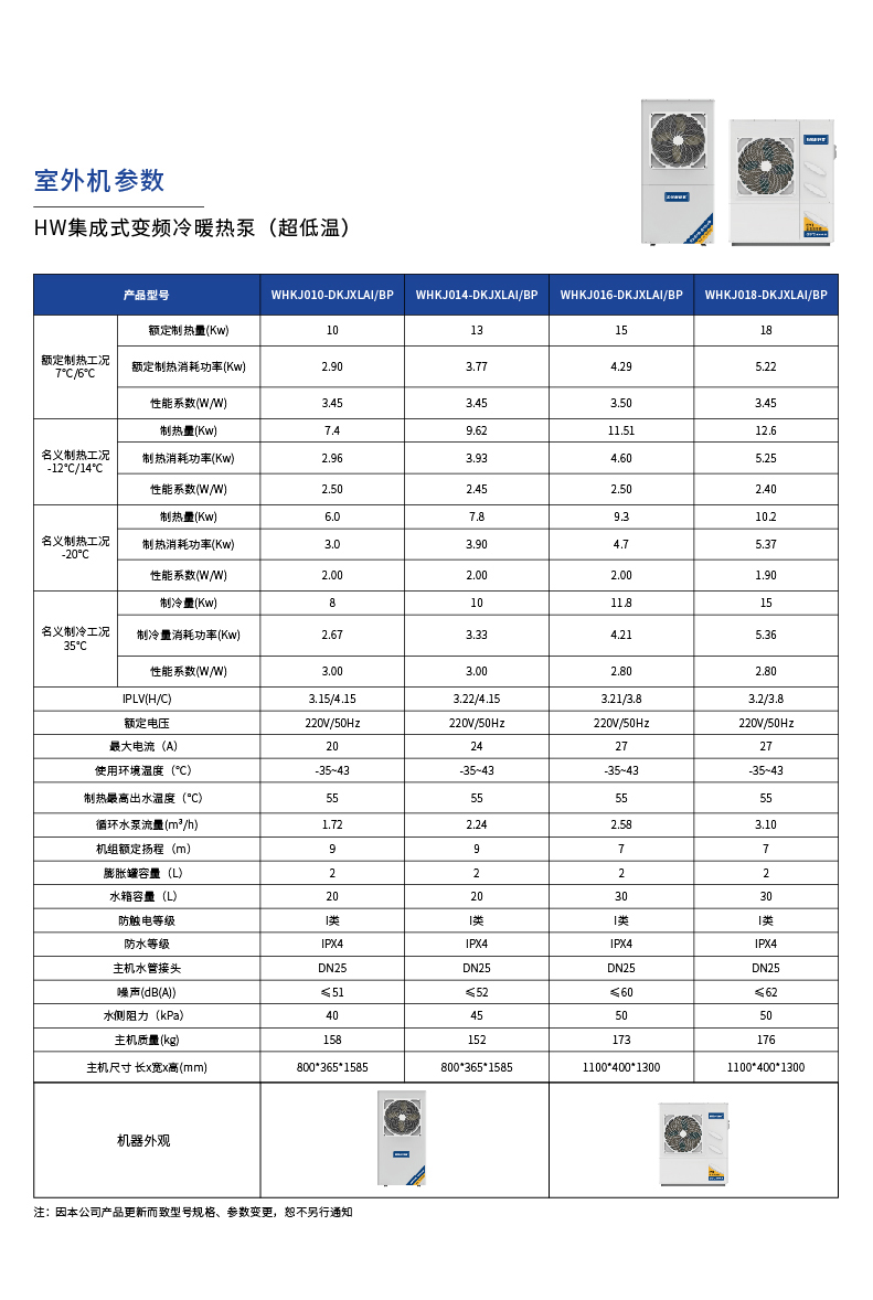 HW集成式变频冷暖热泵（超低温）-11.jpg