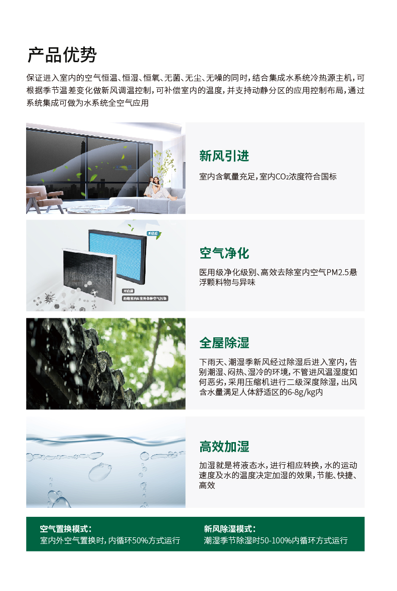 FE-五恒全空气室内机W8(立式)-03.jpg