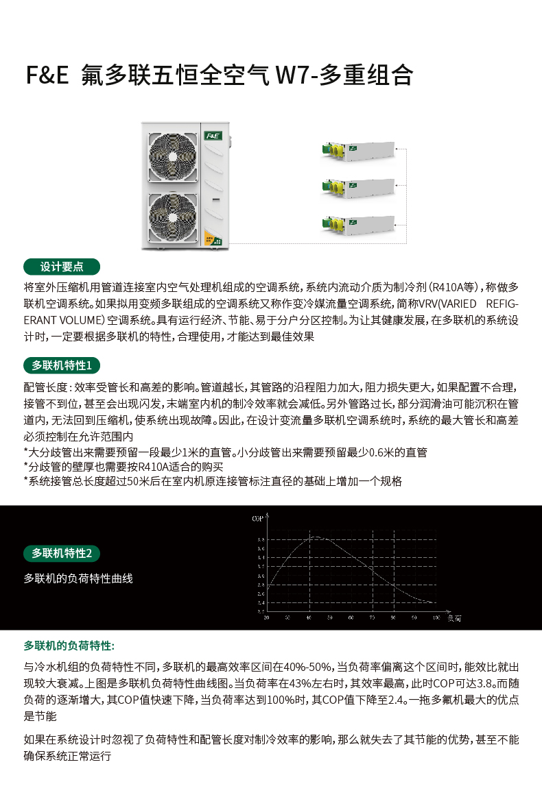 氟多联系统-W7-13.jpg