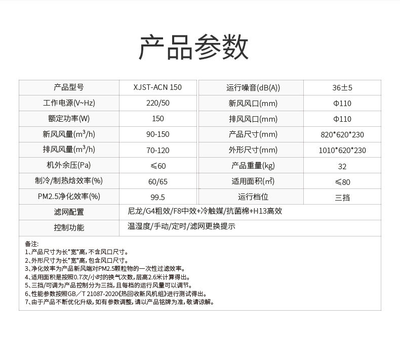 全热交换新风净化ACN-150_14.jpg