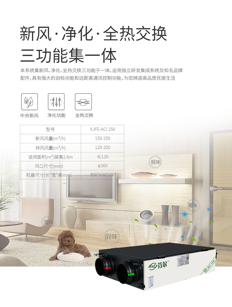 全热交换新风净化ACI-250_07.jpg