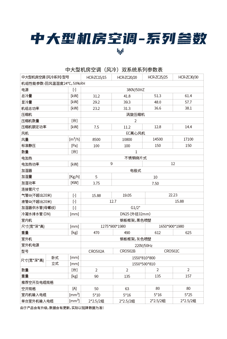 機房空調(diào)_24.jpg