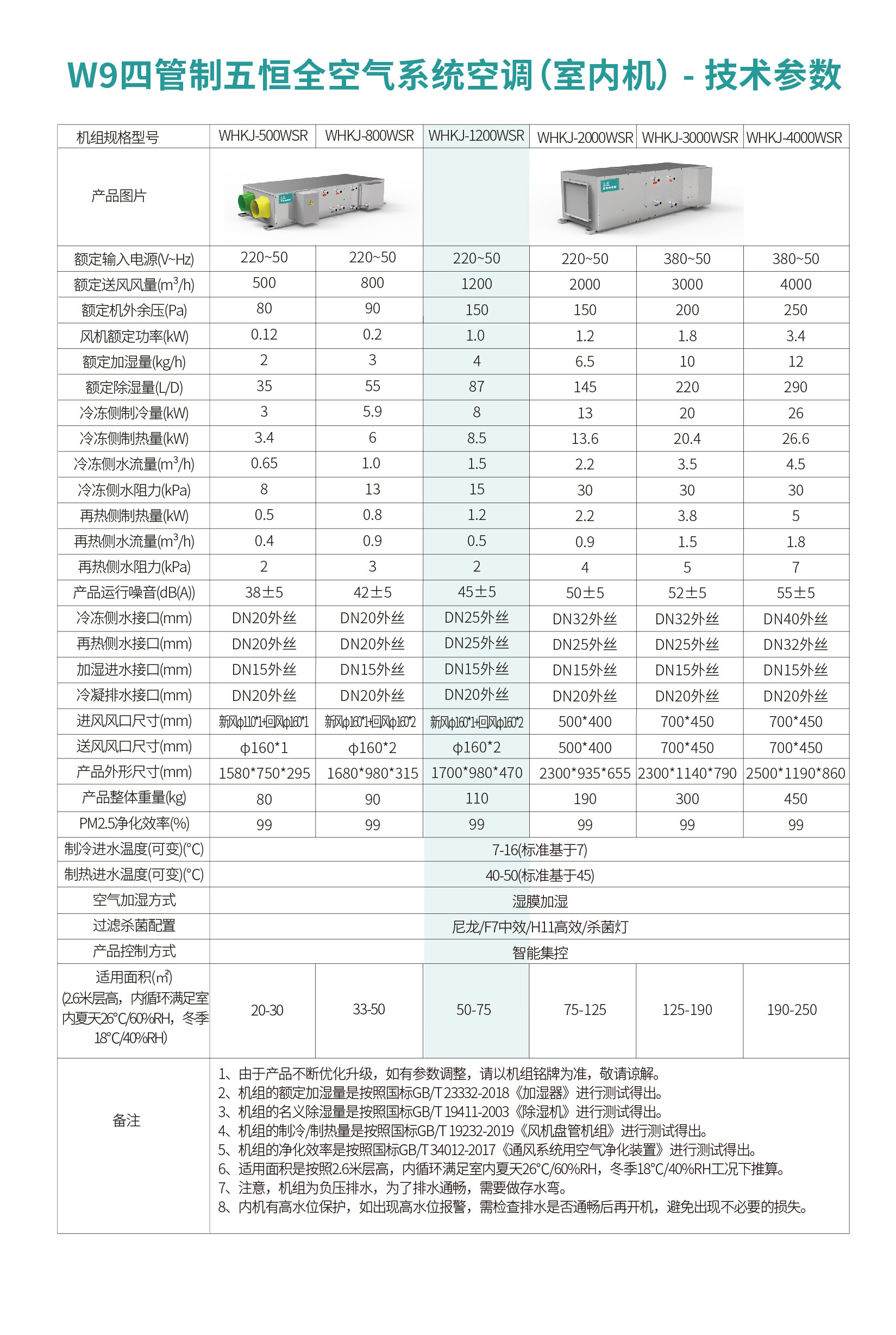 W9详情页-17.jpg