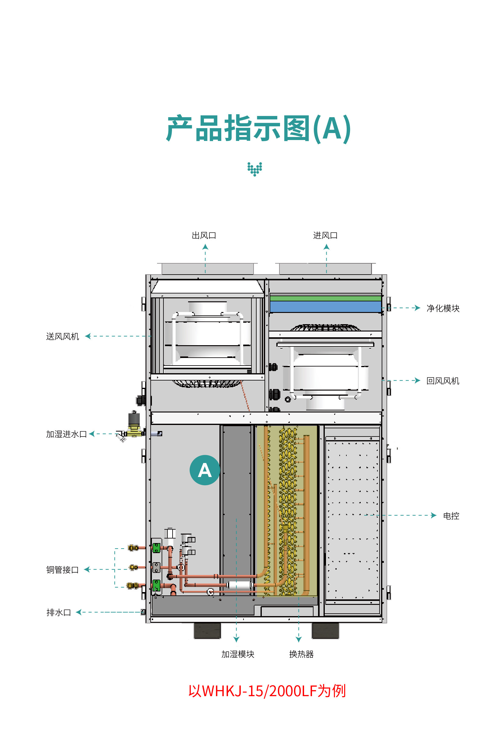 W6详情页_1-5.jpg