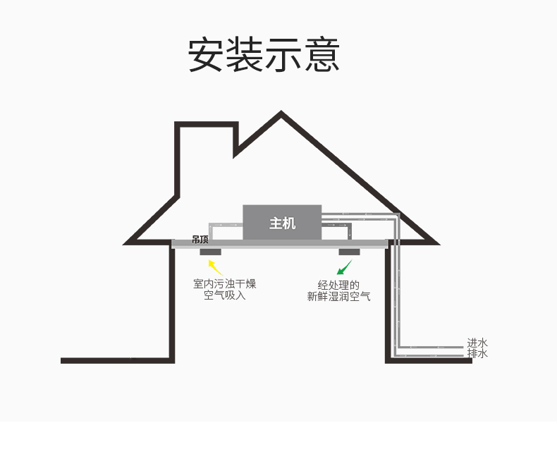 中央加湿系列38_11.jpg