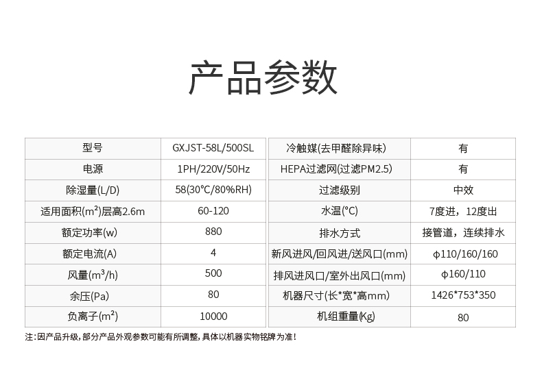 双冷源防霾全热交换新风除湿机GXJST-58L-500SL_13.jpg