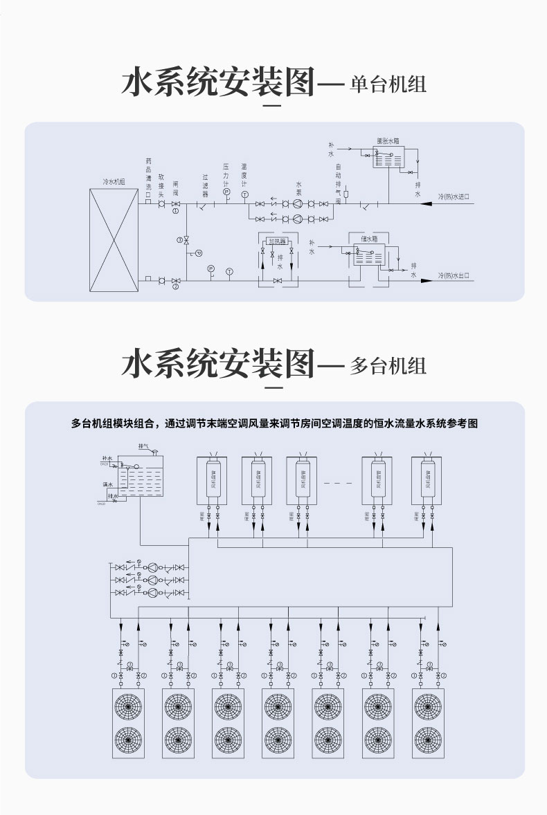 商用空调065(北方型）_09.jpg