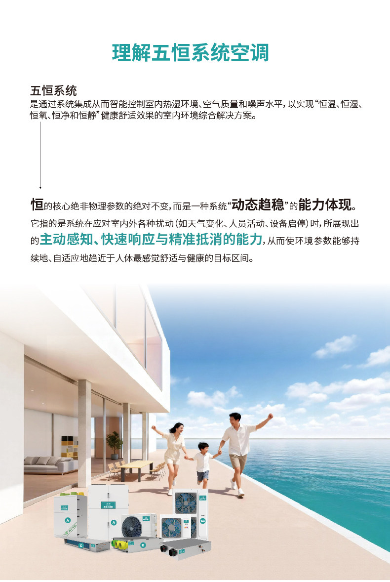 理解五恒系统空调-1-04.jpg