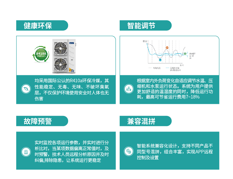 WHKJ007四季变频热泵机组-11.jpg