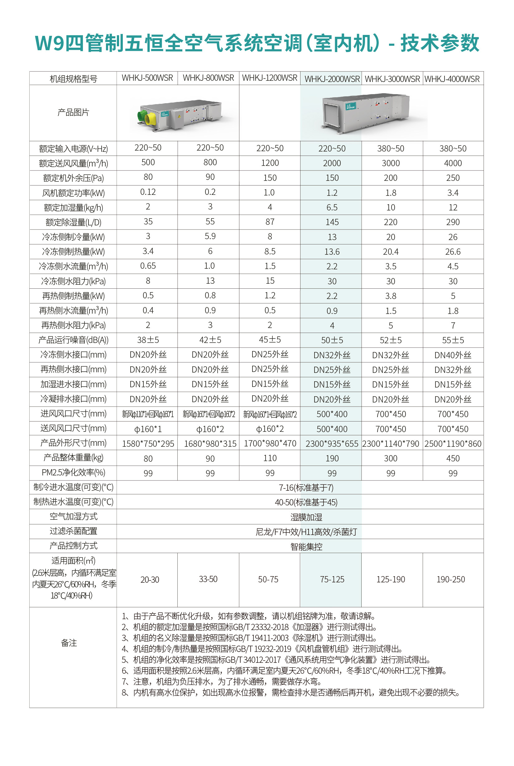 W9详情页-19.jpg