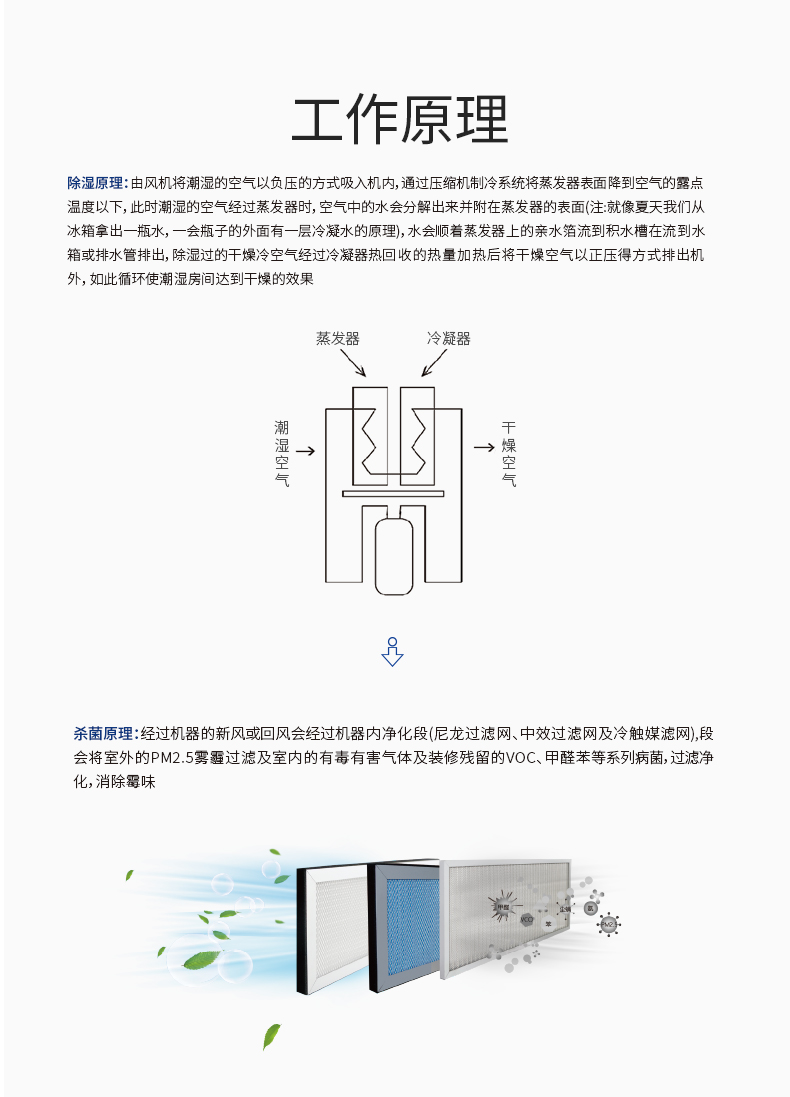中央新风除湿机FE-JX58T(E)-不锈钢_09.jpg