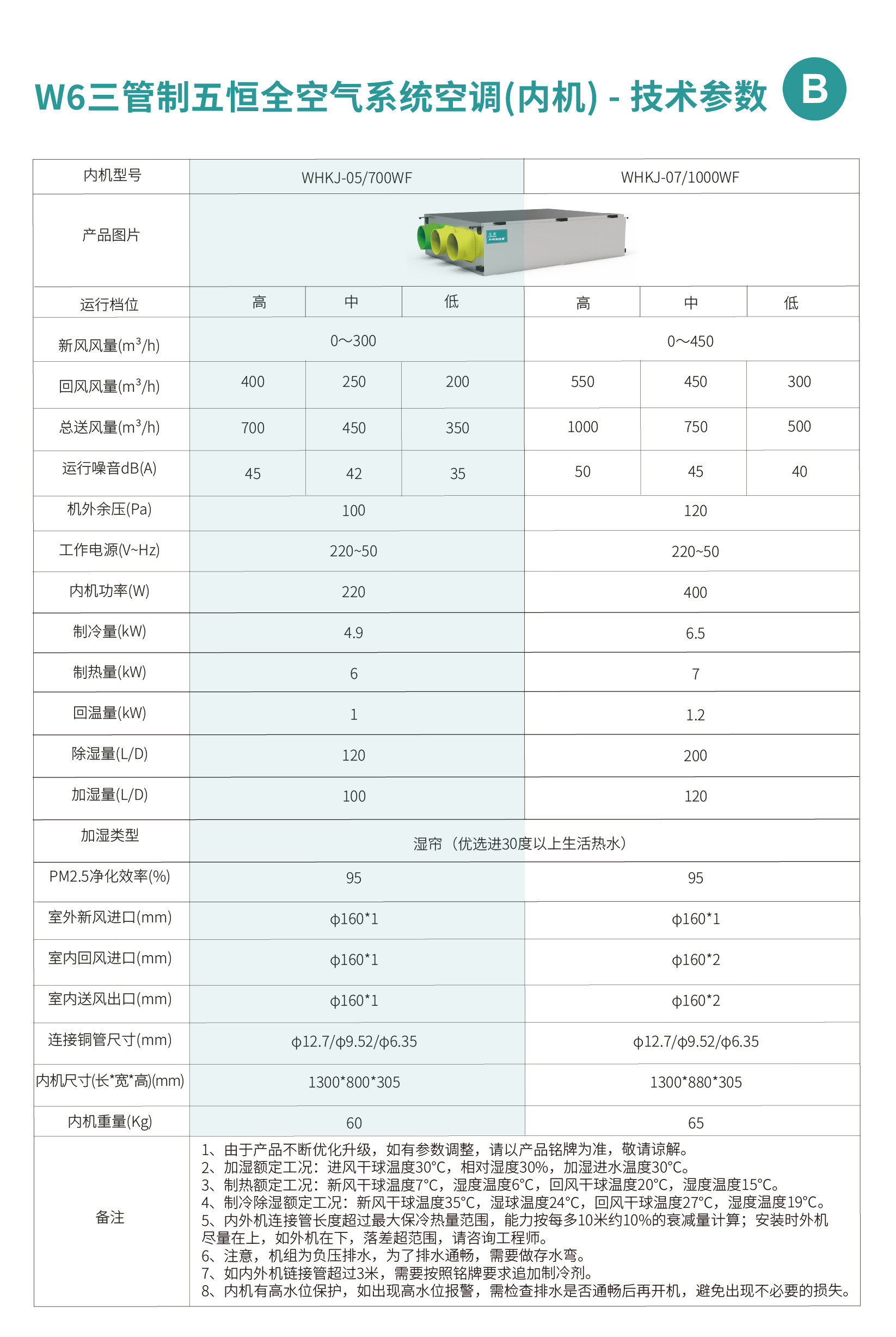 W6详情页_1-18.jpg