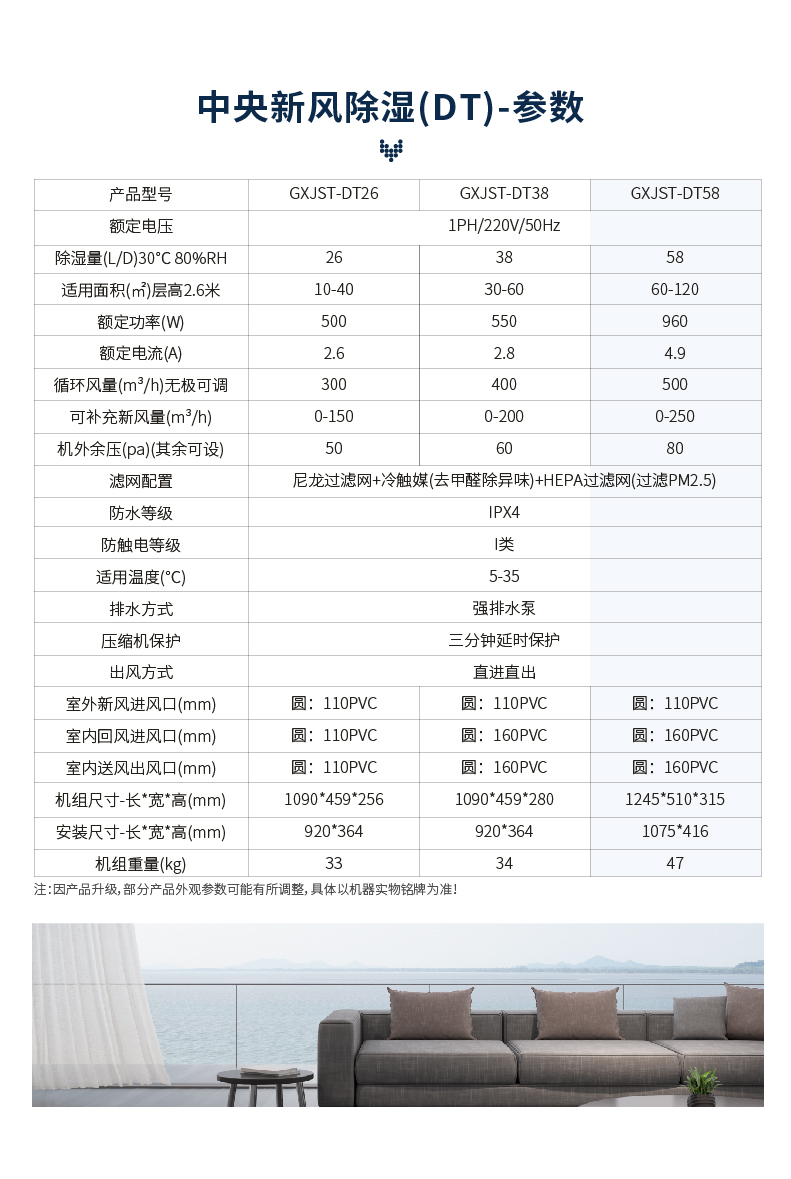 230912-DT系列三口-DT58参数.jpg