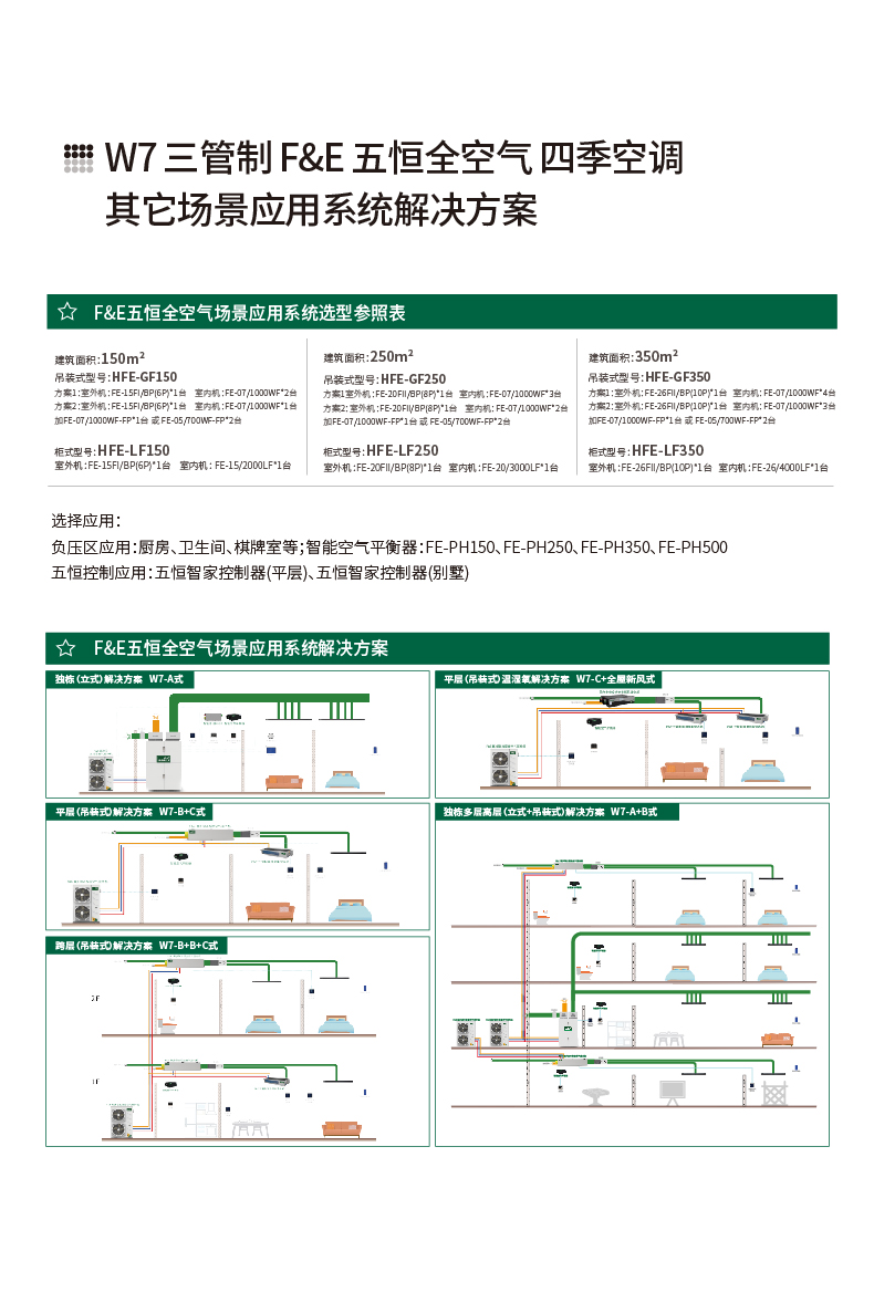 W7-五恒全空气-落地页_30.jpg