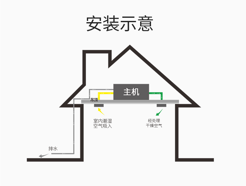 中央除湿FE-C38T_12.jpg