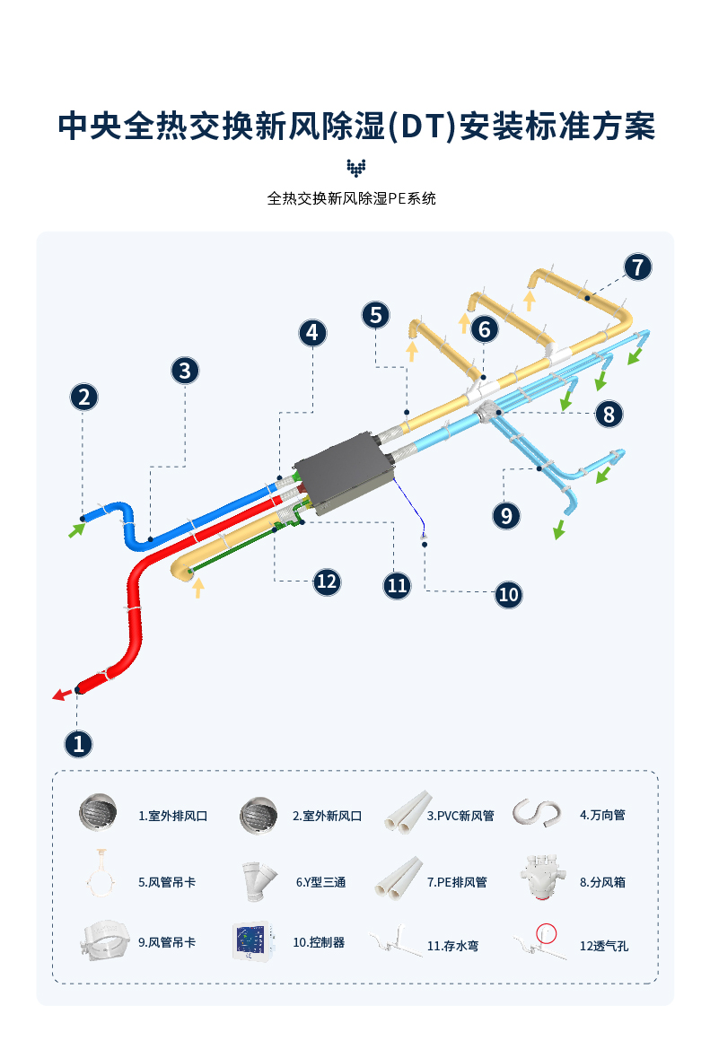 230912-DT系列五口-18.jpg