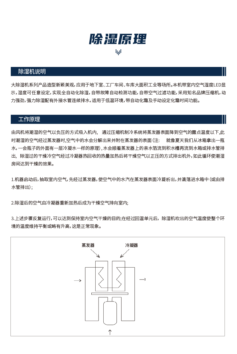 工业除湿机-15.jpg