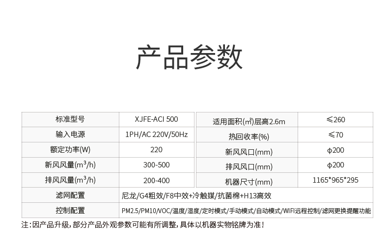 全热交换新风净化ACI-500_14.jpg