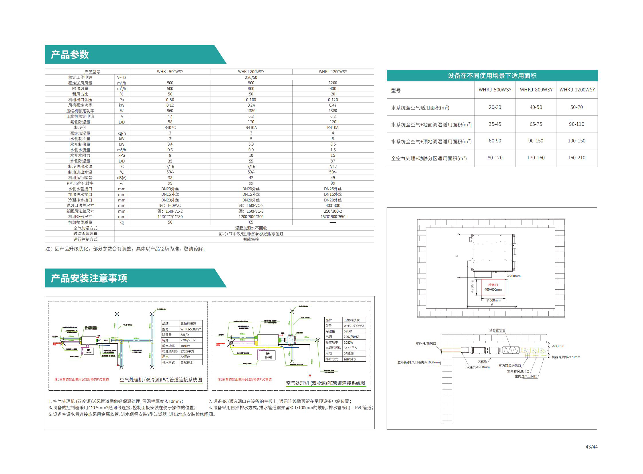 五恒科技家 五恒智能空调230817FG版_76.jpg