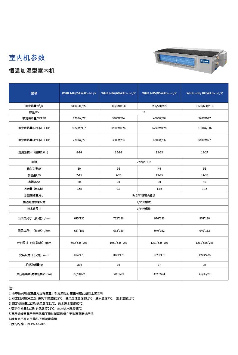 私人订制型-参数7.jpg