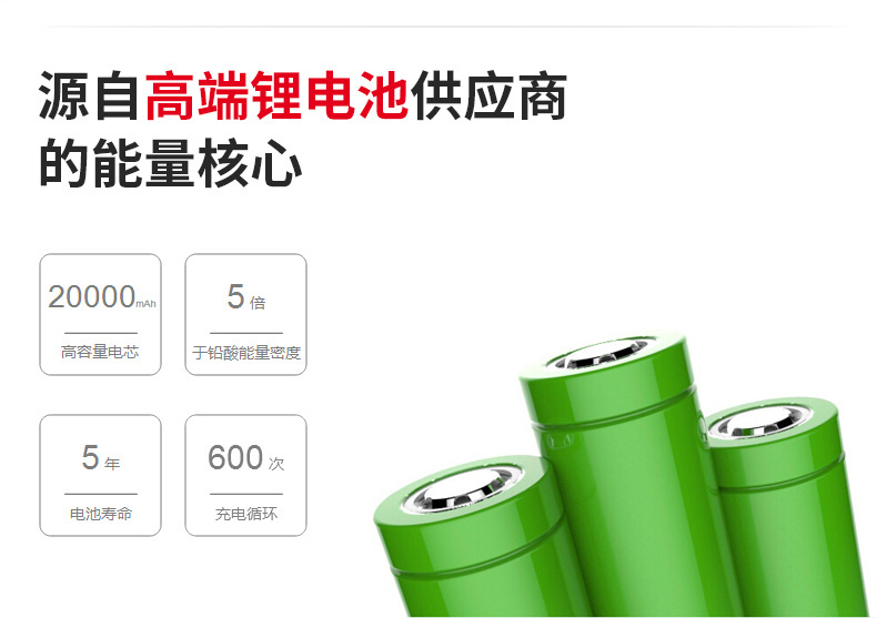 Comet sạc kho báu 20000m mAh cho điện thoại di động vivo apple oppo điện thoại di động phổ thông chính hãng
