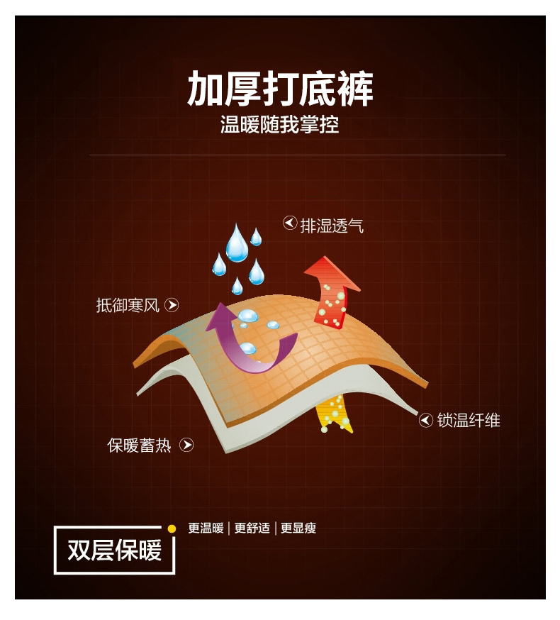 Quần Fu Wei Carl 2018 thu đông mới eo co giãn cộng với nhung dày 9 điểm quần âu 9 điểm quần hậu cung thủy triều quần suông ống rộng nữ