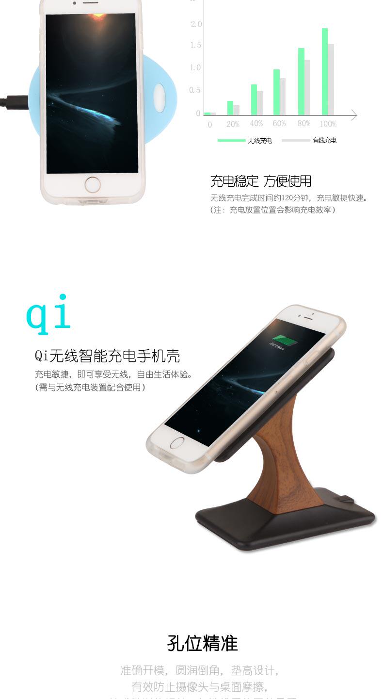 chargeur pour téléphones APPLE APPLE IPHONE6 - Ref 1291160 Image 9