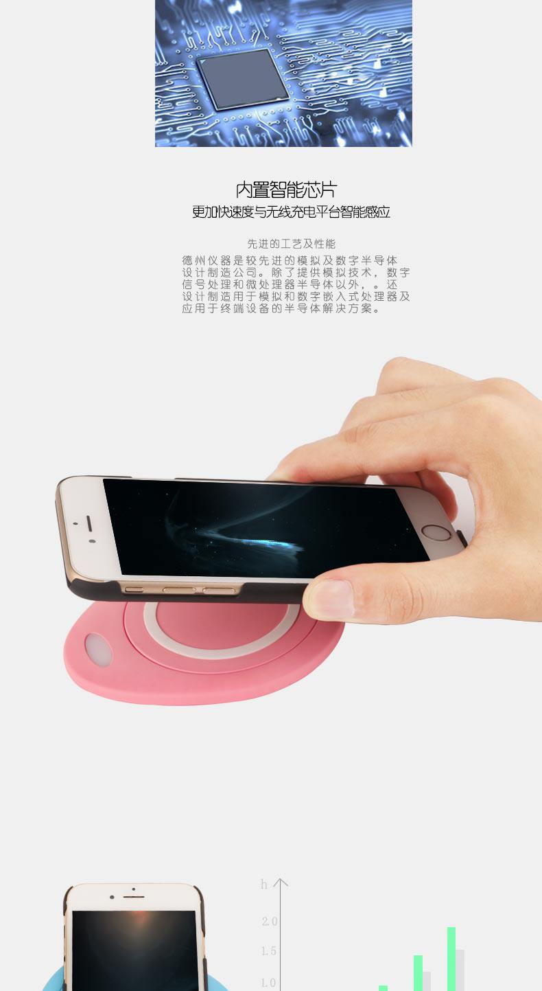 chargeur pour téléphones APPLE APPLE IPHONE6 - Ref 1291161 Image 8