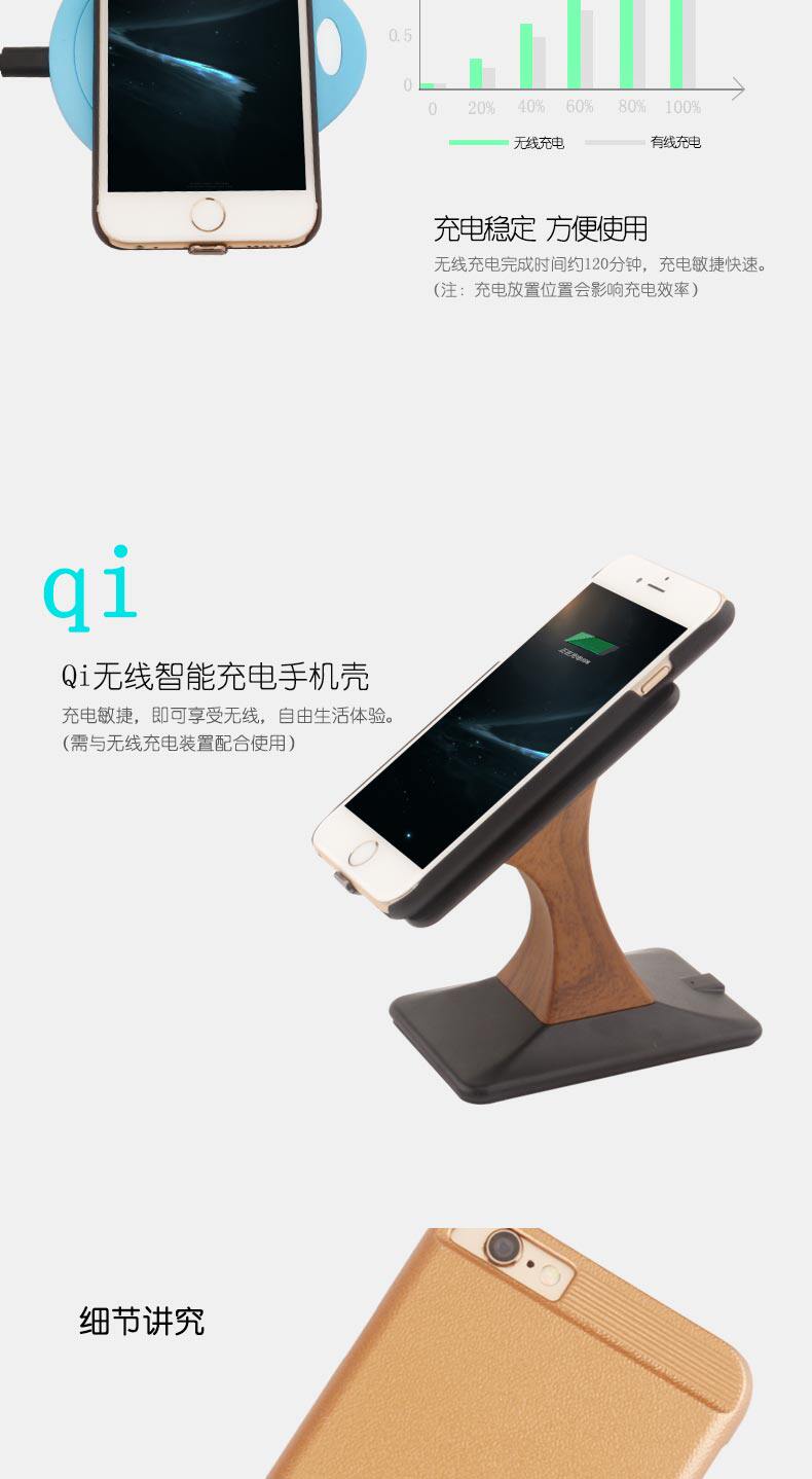 chargeur pour téléphones APPLE APPLE IPHONE6 - Ref 1291161 Image 9