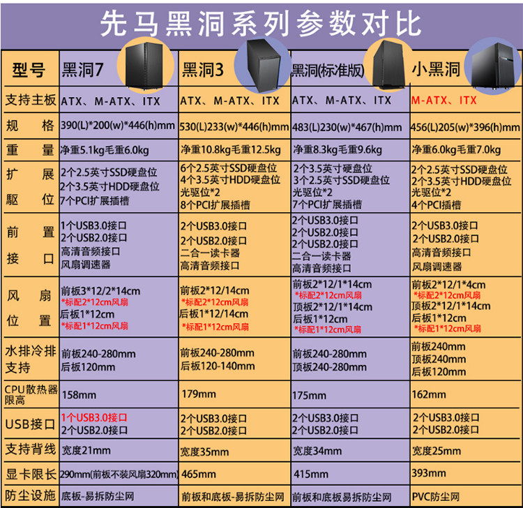 Сравнение черной дыры.jpg