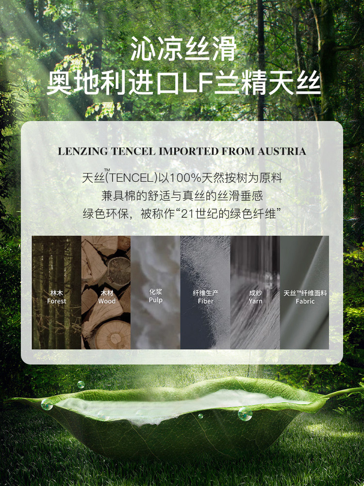 High-End 100-Count Lenzing Tencel Bed Four-Piece Summer Ice Silk Bed Bed Sheets Quilt Cover Silky Naked Sleeping 2025 New Style 4