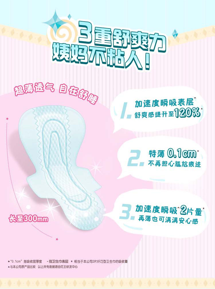 日本花王 乐而雅 零触感卫生巾 全周期 70片 图4