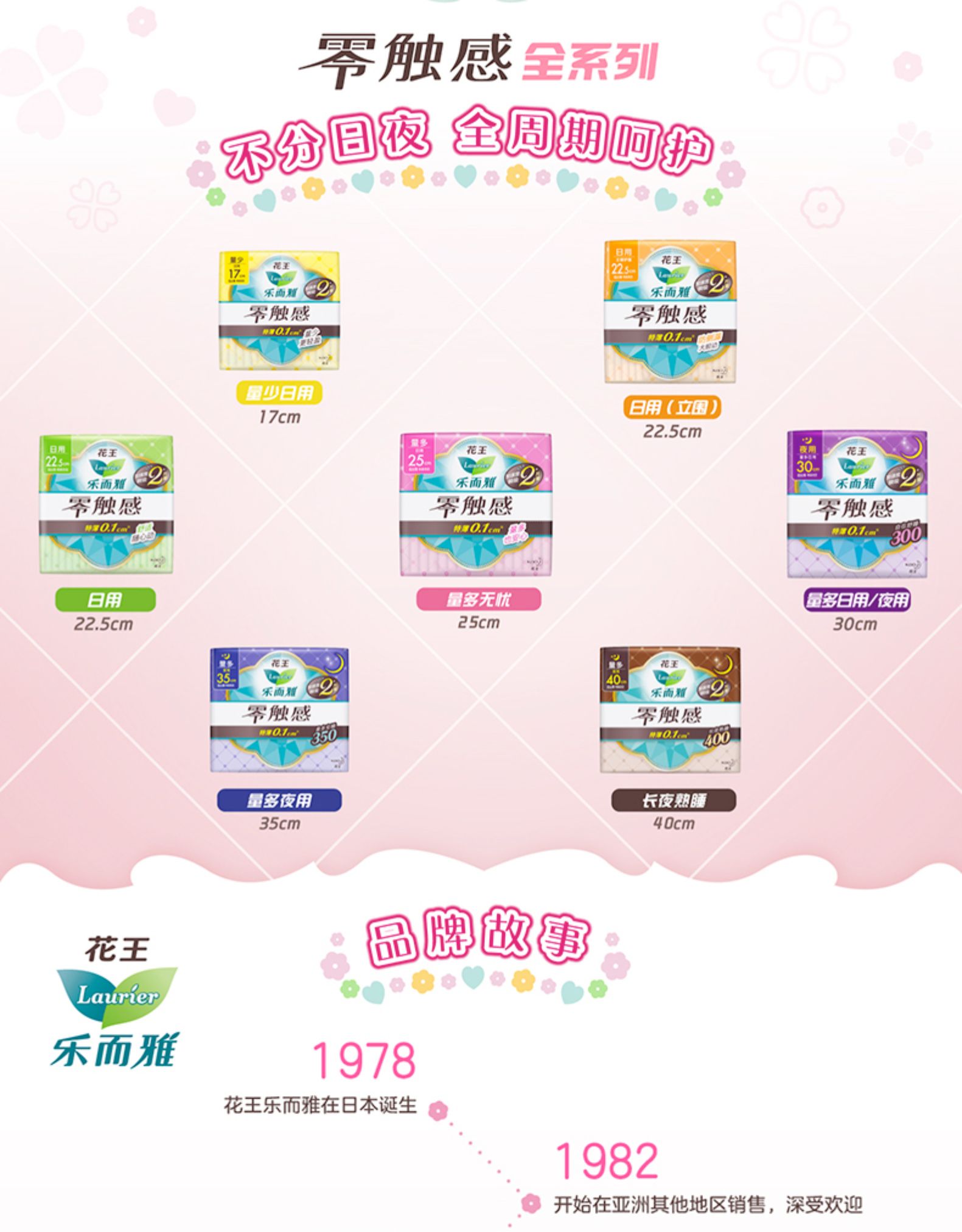 花王 乐而雅 日用轻薄零感卫生巾 亲肤姨妈巾 9包90片 图12