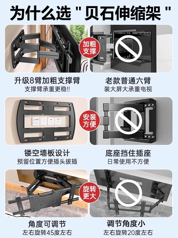 Television Telescopic Mount Foldable Rotating Bracket 75/85/ 100inch Suitable for Skyworth, Hisense, Tcl, Etc