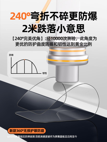 [New Eye Protection 360 안티 ursuit] Apple 16 템퍼링 필름 13 IPhone 11E 안티 푸소이드 필름 14 Promax Pursuit Screen 12Pro15Plus Mobile X Full Screen XR 방지 방지 XS Voyeur XSMAX