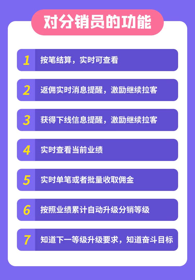 大黄蜂进口跨境电商
