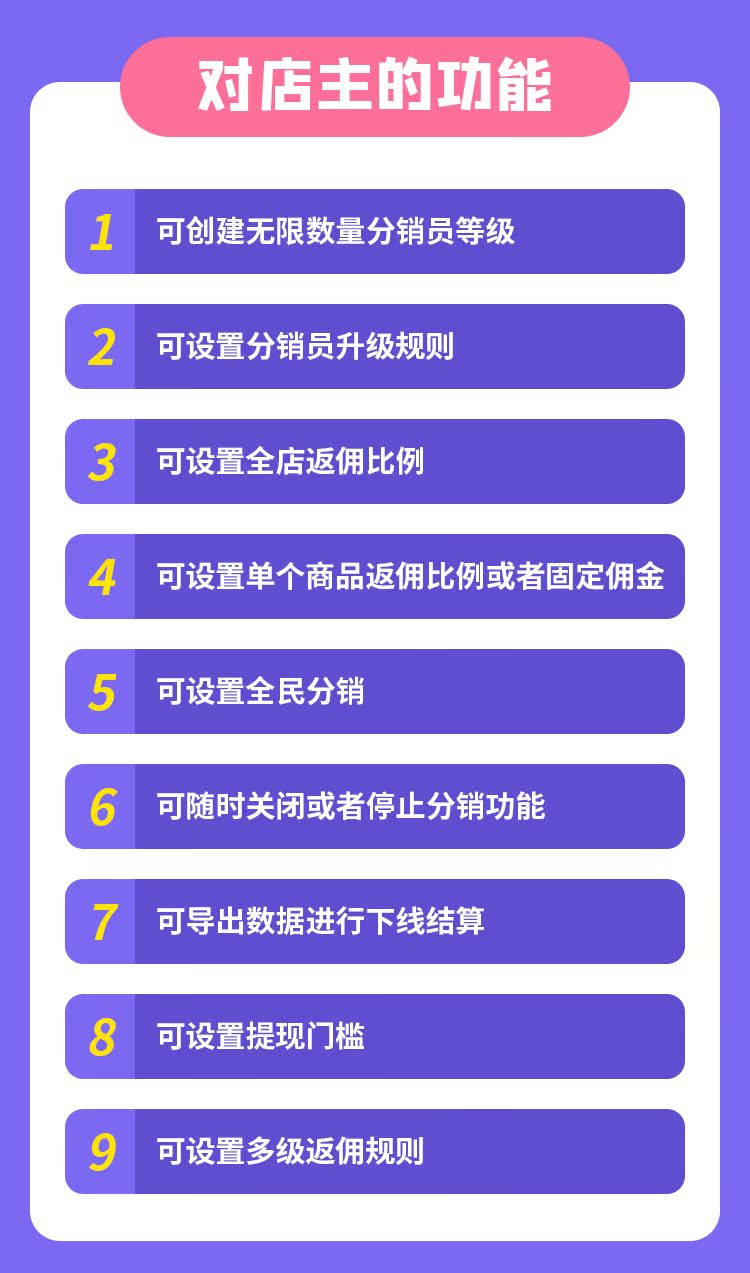 大黄蜂进口跨境电商