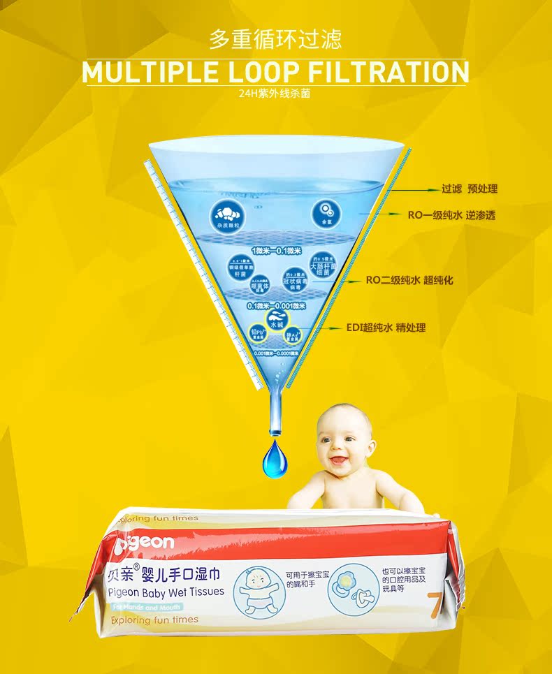 Khăn lau tay cho bé bồ câu 70 bơm * 3 gói Khăn lau cho bé sơ sinh Ưu đãi đặc biệt PL145 các loại đồ dùng sơ sinh