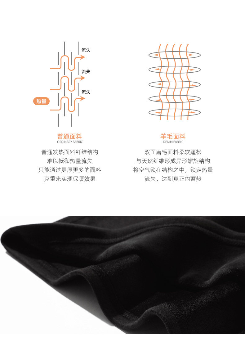 猫人 加绒加厚保暖内衣 含6.5%羊毛 图6