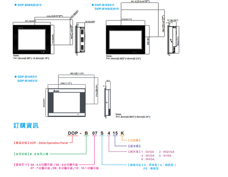台达人机界面DOP-B07E515全新原装 量大可议价 下单联系客服 台达